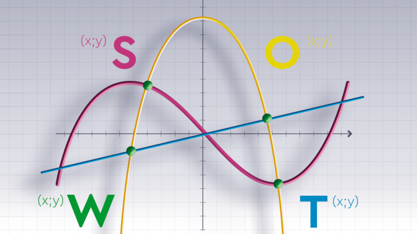 Практическая конференция SWOT пройдет 27 октября - «Недвижимость»