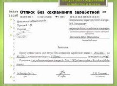 Когда наниматель не вправе отказать в неоплачиваемом отгуле - «Бизнес»