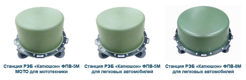 Инновации в изготовлении РЭБ-капюшонов для защиты от дронов